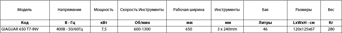 TAB_GIAGUAR650-R