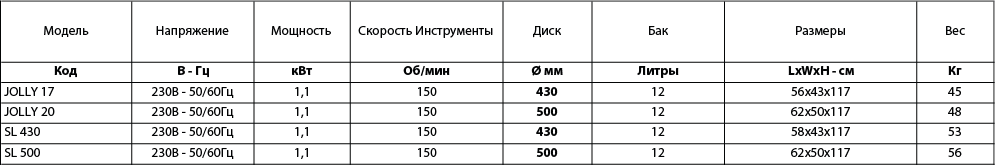 TAB_MONOSPAZZOLE-R